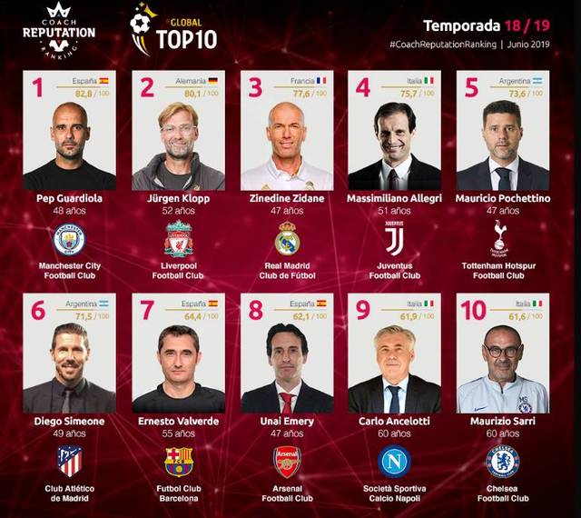 桑托斯：队友们帮了我很多，和内托等人比赛让我感觉很轻松（桑托斯：在队友支持下，与内托等人交手让我倍感轻松）