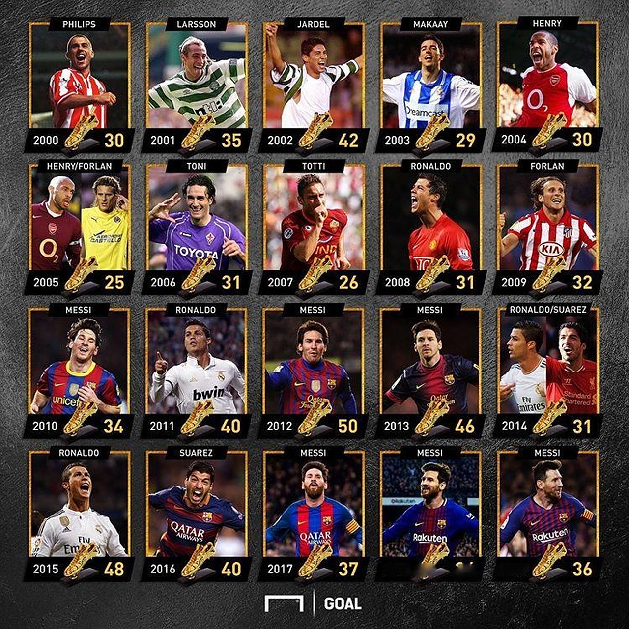 周琦内线统治力大爆发